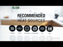 Load and play video in Gallery viewer, Silampos Europa Stainless Steel Roasting/Baking Tray with Griddle